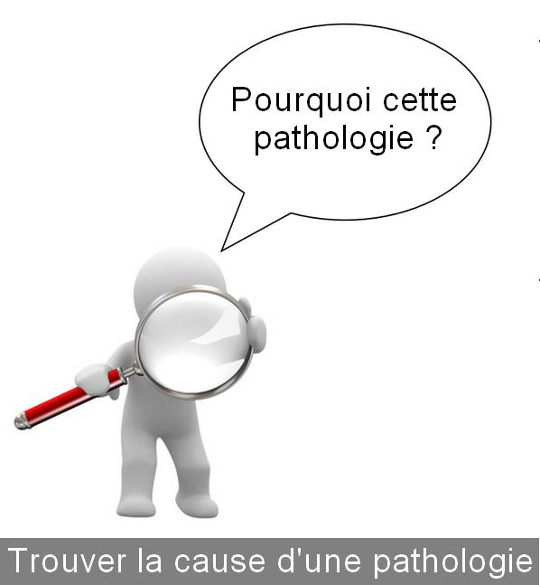 Trouver les causes d'une pathologie