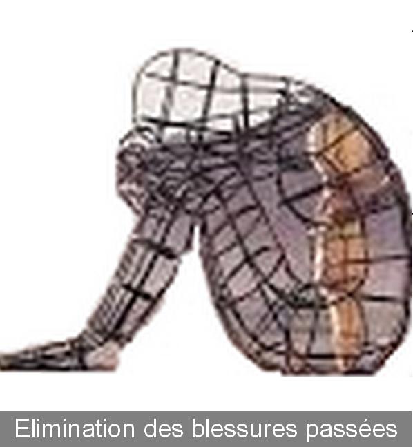 Elimination des blessures et cicatrices émotionnelles du passé